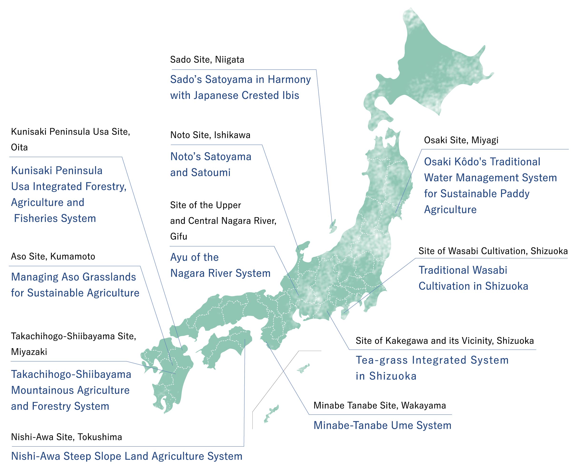 GIAHS Sites in Japan