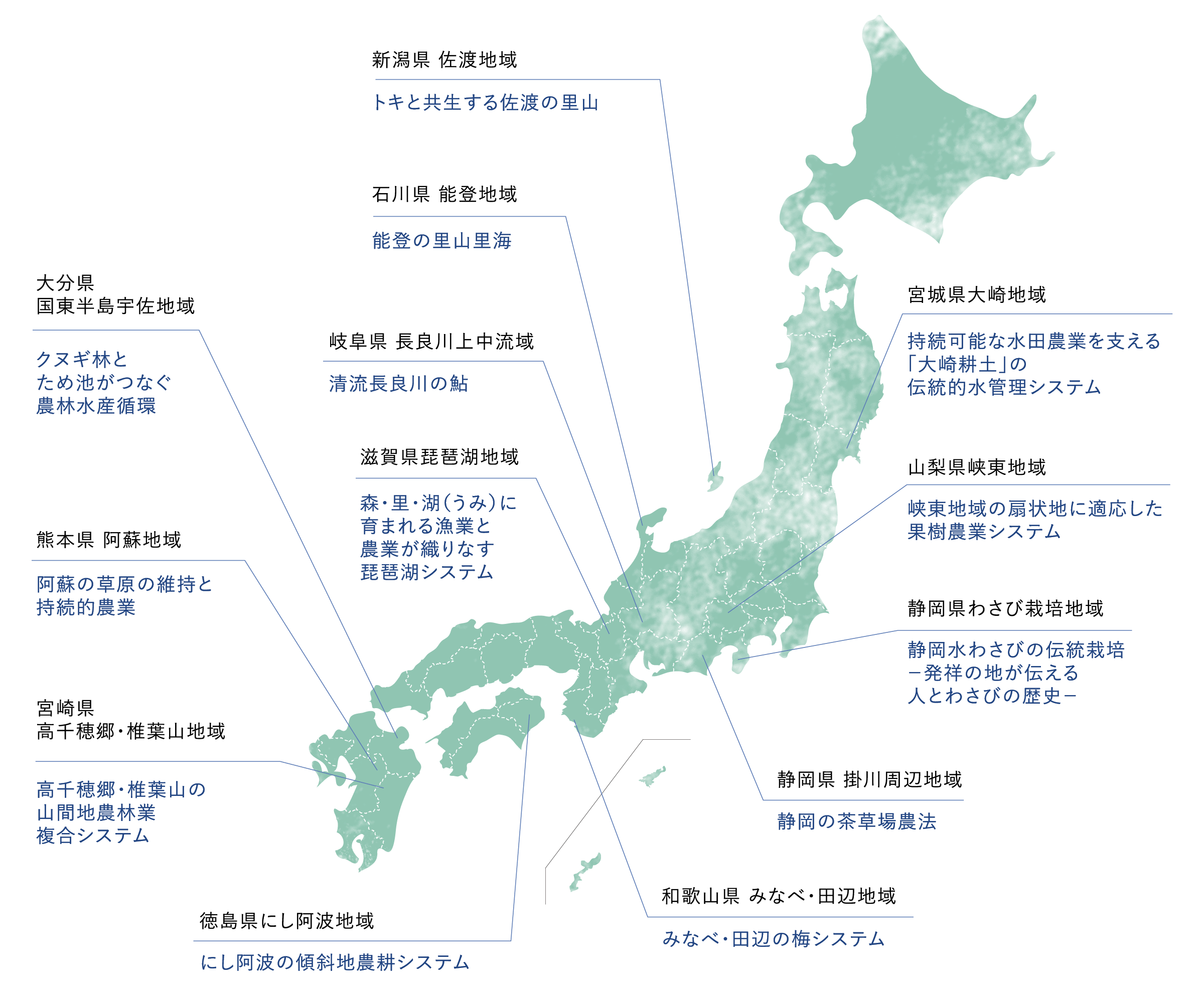 日本国内の世界農業遺産